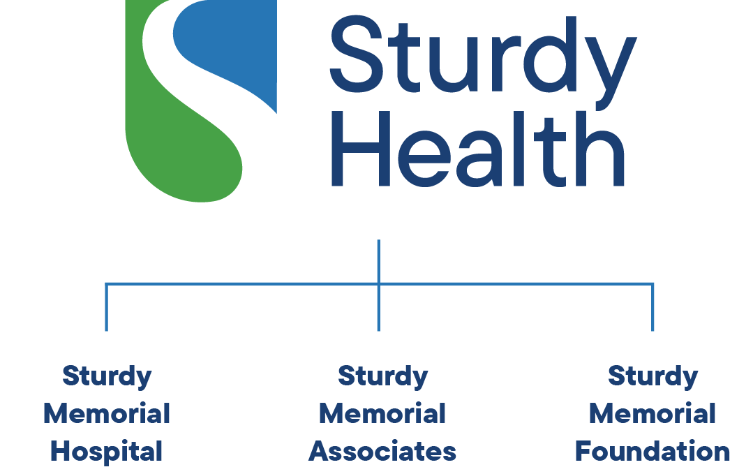 Sturdy Health Brand Umbrella